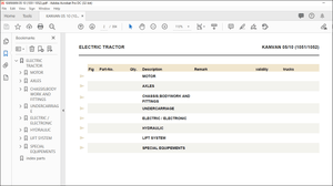Still Electric Tractor KANVAN 05 Spare Parts List Manual – PDF DOWNLOAD