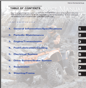 2012 Arctic Cat 450i 1000i Atv Repair Manual – Pdf Download