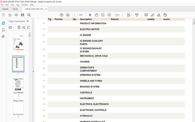 STILL STED Forklift RX70-22 RX70-25 RX70-30 RX70-35 Diesel Fork Truck Spare Parts List Manual -PDF 