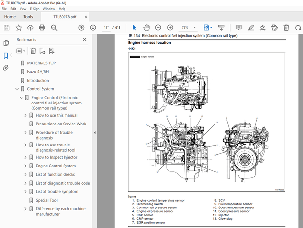 Isuzu Hitachi 4H/6H Engine Troubleshooting Training Text Manual TTLB-0078 - PDF DOWNLOAD 