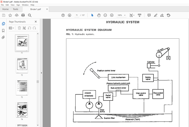 AGCO NA 1233 ST30X Prior to L SN Tractor Service Manual – PDF DOWNLOAD