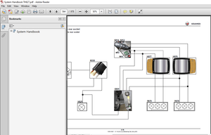 Kramer Telehandlers 2706.KT276 System Handbook Manual PDF DOWNLOAD