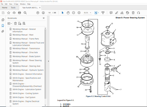 Yale Forklift A810 (GDP030-040AF) Service Manual – PDF DOWNLOAD