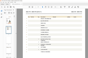 STILL STED Forklift CTX 14 20 CTXi 14 20 Electric Fork Truck Spare Parts List Manual – PDF DOWNLOAD