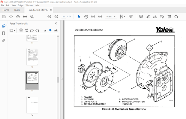 Yale Forklift E177 (GLPGDP 202530 RFTF Europe) HAXA Engine Service Manual PDF