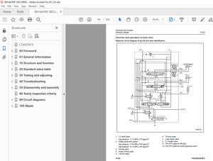 Komatsu Forklift Truck FH35-2 FH40-2 FH45-2 FH50-2 Service Manual SM164 - PDF DOWNLOAD