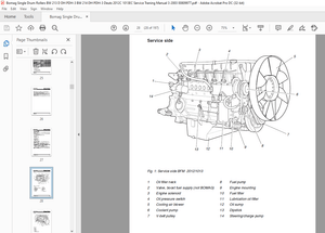 Bomag BW 213 D DH PDH – 3 BW 214 DH PDH-3 Deutz 2012C 1013EC rollers Service Manual 00809977 PDF