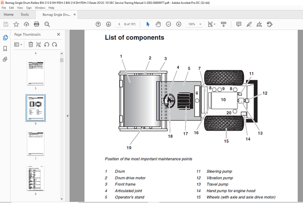 Bomag BW 213 D DH PDH – 3 BW 214 DH PDH-3 Deutz 2012C 1013EC rollers Service Manual 00809977 PDF
