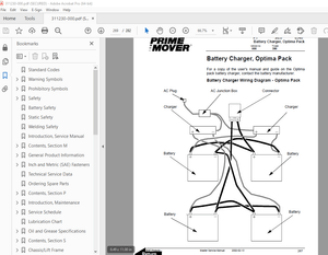 BT-Prime Mover PMX45 Electric Low Lift Pallet Truck Parts Manual 311230-000 - PDF DOWNLOAD