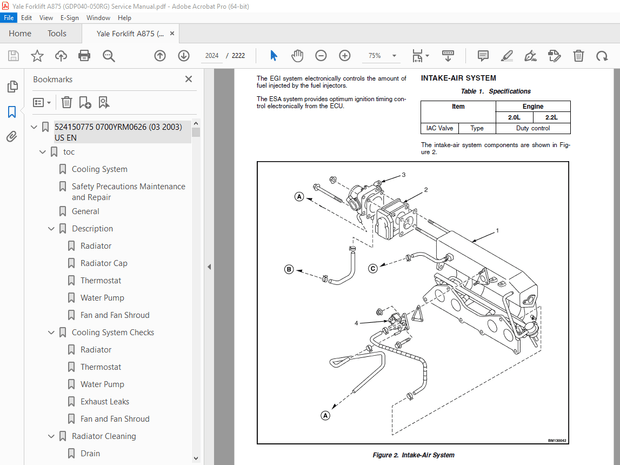 Yale Forklift A875 (GDP040-050RG) Service Manual – PDF DOWNLOAD