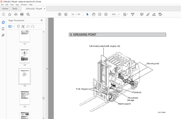 Hyundai 25LC/30LC-7M 25GC/30GC-7M LPG Forklift Operator’s Manual 2023 – PDF DOWNLOAD