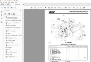Crown Forklift PW 3000 Series Pallet Service Manual – PDF DOWNLOAD