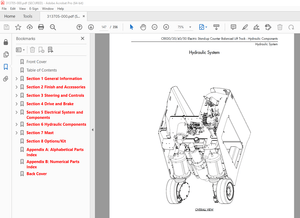 BT Prime Mover CRX30 CRX35 CRX40 CRX50 Electric Stand-up Lift Truck Parts Manual - PDF DOWNLOAD