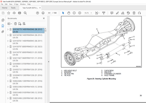 Yale Forklift E876 (GDP80DC, GDP90DC, GDP100DC, GDP100DCS, GDP120DC Europe) Service Manual PDF