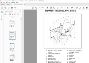 Daewoo Heavy Inderstries &amp; Machinery Solar V Model Shop Manual