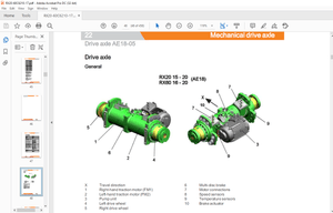 Still STED Electric forklift truck RX20-15-20, RX60-16-20 Workshop manual – PDF DOWNLOAD