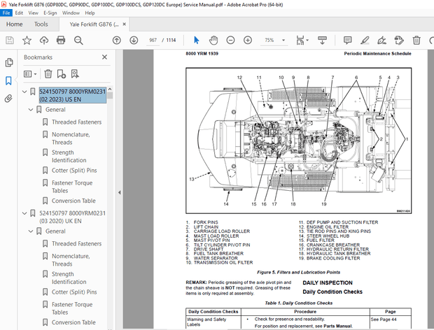Yale Forklift G876 (GDP80DC, GDP90DC, GDP100DC, GDP100DCS, GDP120DC Europe) Service Manual - PDF