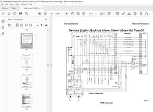 Yale Forklift B974 (GLP20LX, GLP25LX, GDP20LX, GDP25LX Europe) Service Manual PDF