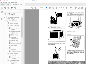 Landoll Bendi Forklift B3 – 30 Appendix F – 516 Service Manual – PDF DOWNLOAD