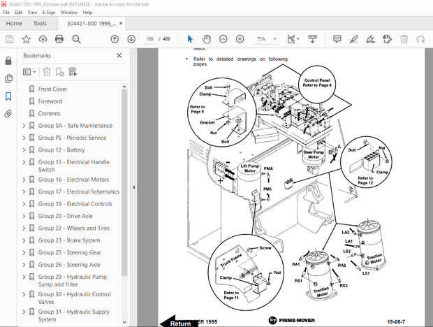 BT-Prime Mover RCX25 RCX30C RCX30 RCX35 RCX40 RCX45 RCX50 Truck Service Manual - PDF DOWNLOAD