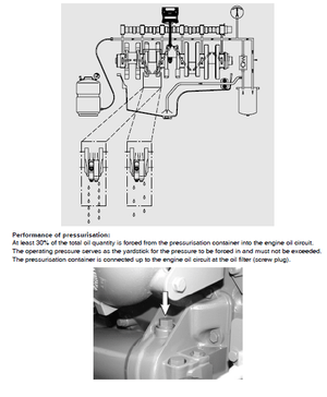 Man Marine Diesel Engine R6-800 D2876 Le423 R6-730 D2876 Le433 Service Repair Workshop Manual - PDF