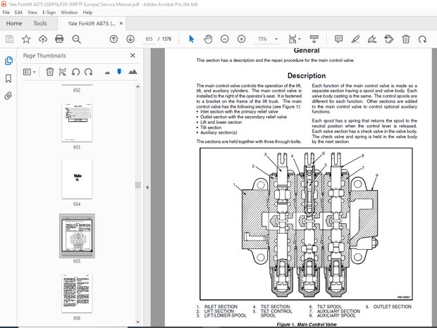 Yale Forklift A875 (GDPGLP20-30RFTF Europe) Service Manual – PDF DOWNLOAD