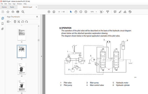 Hyundai R80CR-9 Compact Excavator Service Manual 2023 – PDF DOWNLOAD
