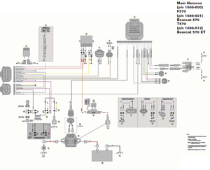 2014 Arctic Cat Complete Factory Snowmobile Wiring Diagrams – PDF DOWNLOAD