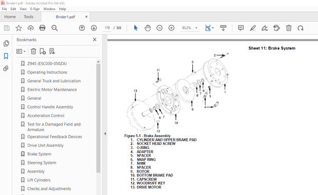 Yale Forklift Z945 (ESC030-050ZA) Service Manual – PDF DOWNLOAD