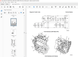 Yale Forklift C875 (GP40-70VX, GLP40-70VX, GDP40-70VX) Service Manual PDF