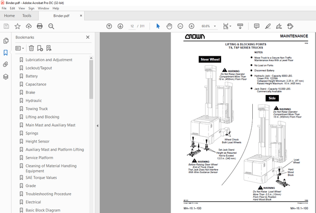 Crown Forklift TSP Service Manual – PDF DOWNLOAD