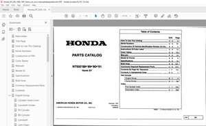 1988-1991 Honda NT650 Hawk GT PARTS Manual - PDF DOWNLOAD