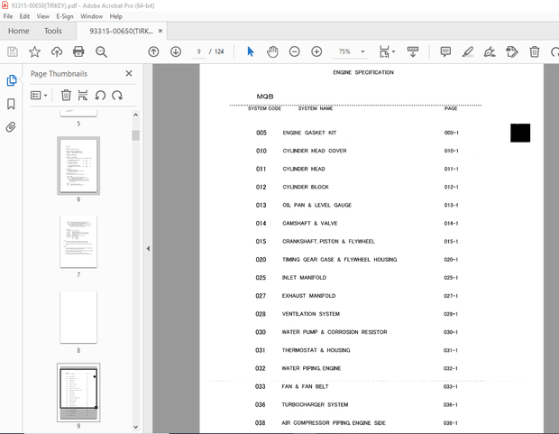 Kawasaki 95Z7 Wheel Loader Parts Manual 93315-00650 – PDF DOWNLOAD
