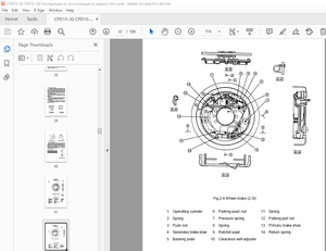 Baoli CPD10-30 DC CPD10J-30J AC 1-3T Electric Forklift Truck Operation &amp; Service Manual - PDF 