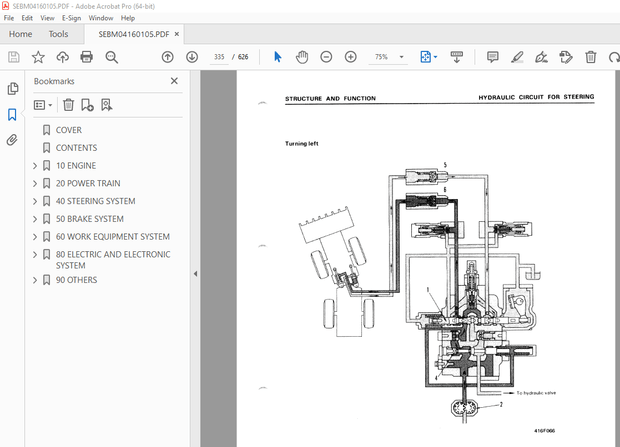 Komatsu WA100-1 Wheel Loader Service Repair Workshop Manual SEN05221-05 - PDF DOWNLOAD