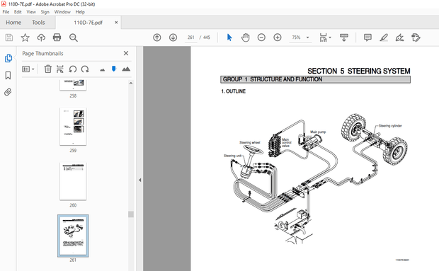 Hyundai Forklift 110D-7E 130D-7E Service Manual – PDF DOWNLOAD