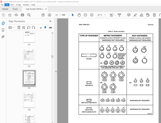 Yale Forklift D876 (GDP170-280DB, GLP170-280DB) Service Manual - PDF