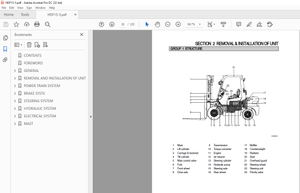 Hyundai Forklift HDF 15-5 HDF 18-5 Service Manual – PDF DOWNLOAD