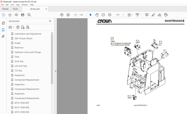 Crown Forklift RC 3000 Counter Balanced Service Manual – PDF DOWNLOAD