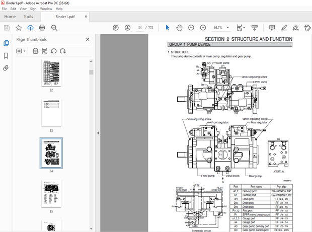 Hyundai R160W-9A Wheeled Excavator Service Manual 2023 – PDF DOWNLOAD