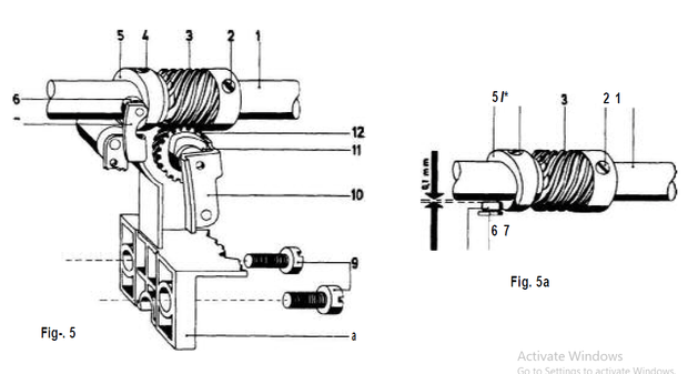 Pfaff Repair Manual 1222,1221,1214,1213,1212,1211,1199,1197,1196 PDF DOWNLOAD