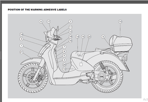 2005 Aprillia Scarabeo 250 Workshop Repair Manual – PDF Download
