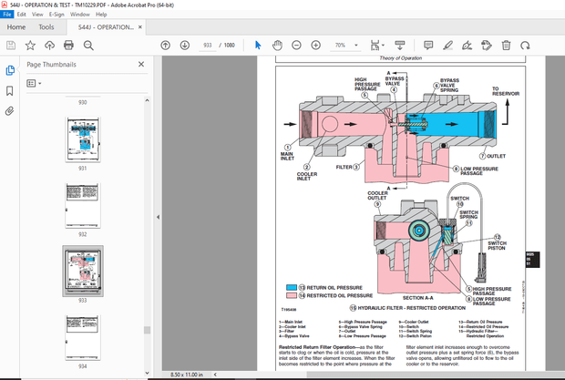 John Deere 544J Loader Operation &amp; Test Technical Manual S.N. 611800 - PDF DOWNLOAD