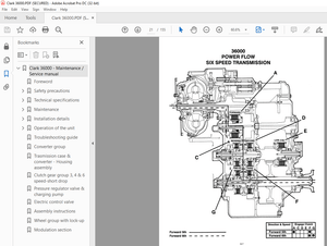 Clark 36000 Powershift Transmission 3-4-6 Speed Maintenance + Service Manual – PDF DOWNLOAD