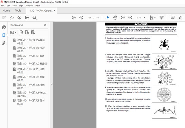 Maeda Mini CRAWLER CRANE MC-174CRM OPERATION MANUAL –  PDF DOWNLOAD