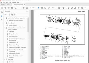 UTILEV Forklift Truck 285 UT20P, UT25P, UT30P, UT35P Service Manual - PDF