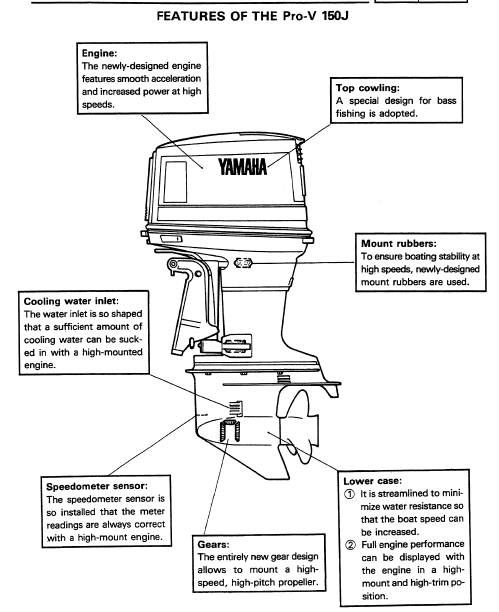 1986 Yamaha Prov 150 J Outboard Service Repair Maintenance Manual – Download