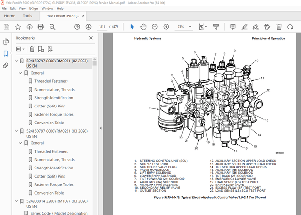 Yale Forklift B909 (GLPGDP170VX, GLPGDP175VX36, GLPGDP190VX) Service Manual PDF