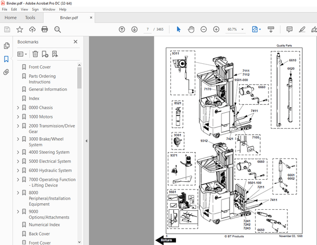 BT Prime-Mover Forklift RRX35 45  RSX40 50  RDX30 Master Parts Manual – PDF DONLOAD