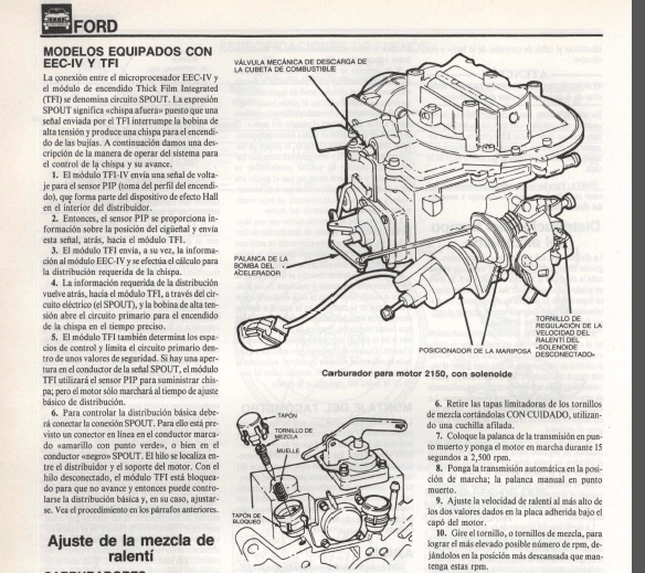 Ford Ranger 1979 -1986 Service Repair Manual – Download
